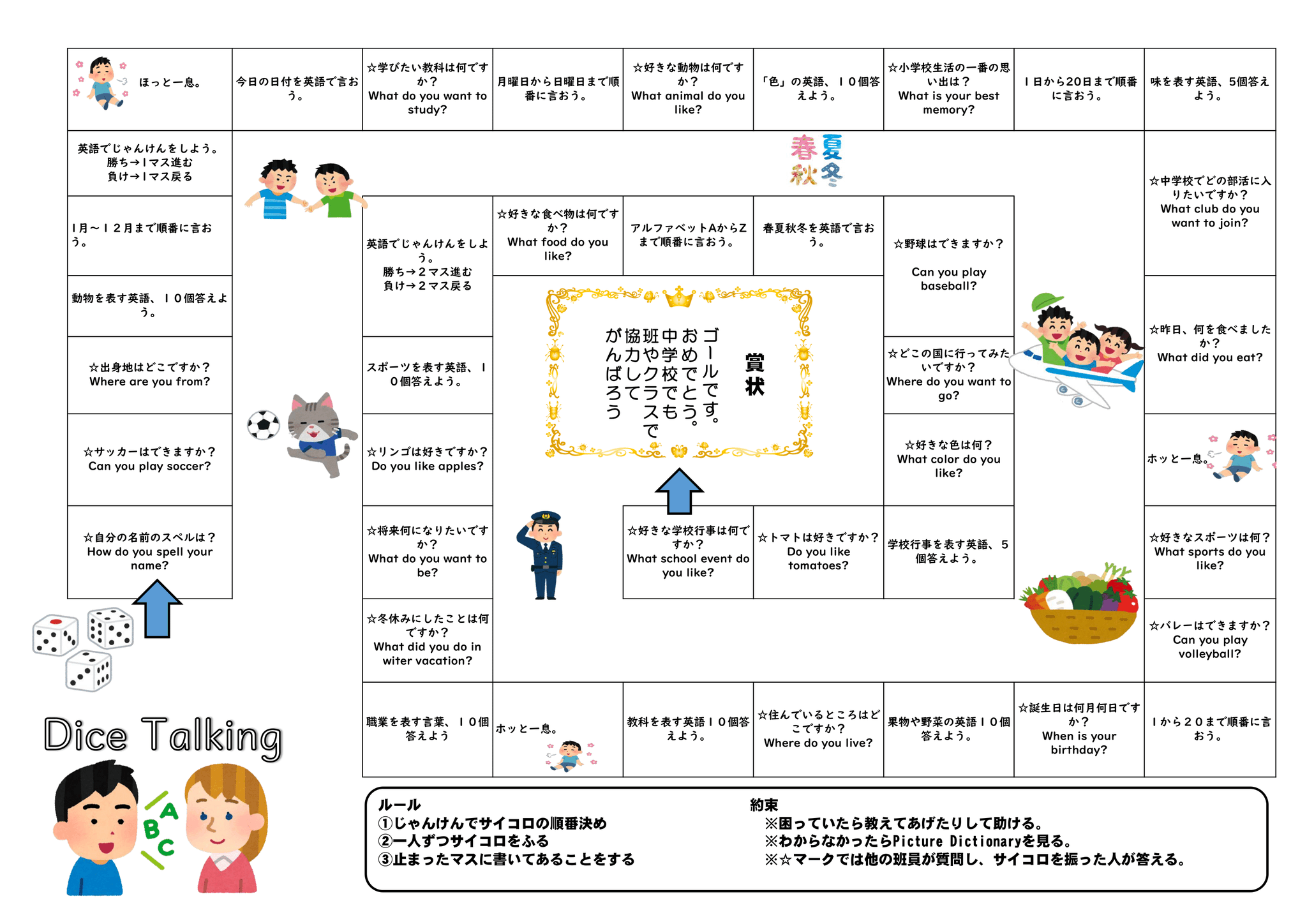 Nin 元小英専科 Ict担当 6年生 復習 Dice Talking すごろくのマスに1年間の単語や表現を復習できる指令を書いておきます わからなかった時はpicture Dictionaryを使ったり 班の中で教え合ったりするよう促します マークでは他の班員が質問して