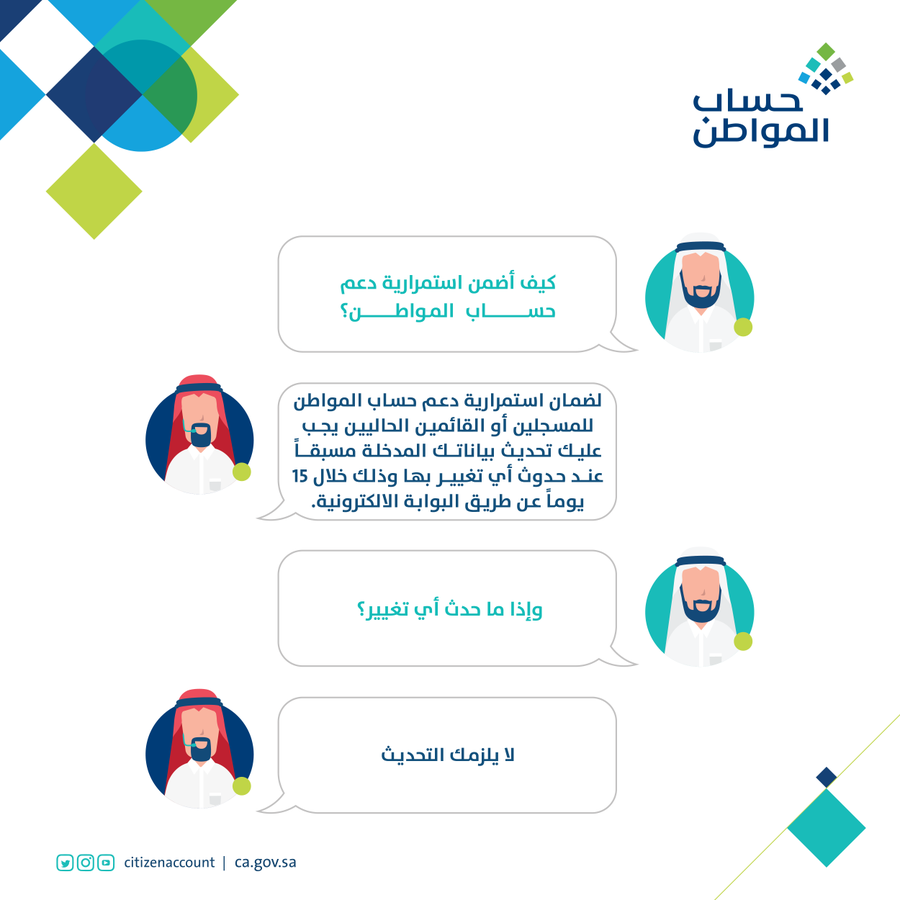 تغيير رقم الجوال 