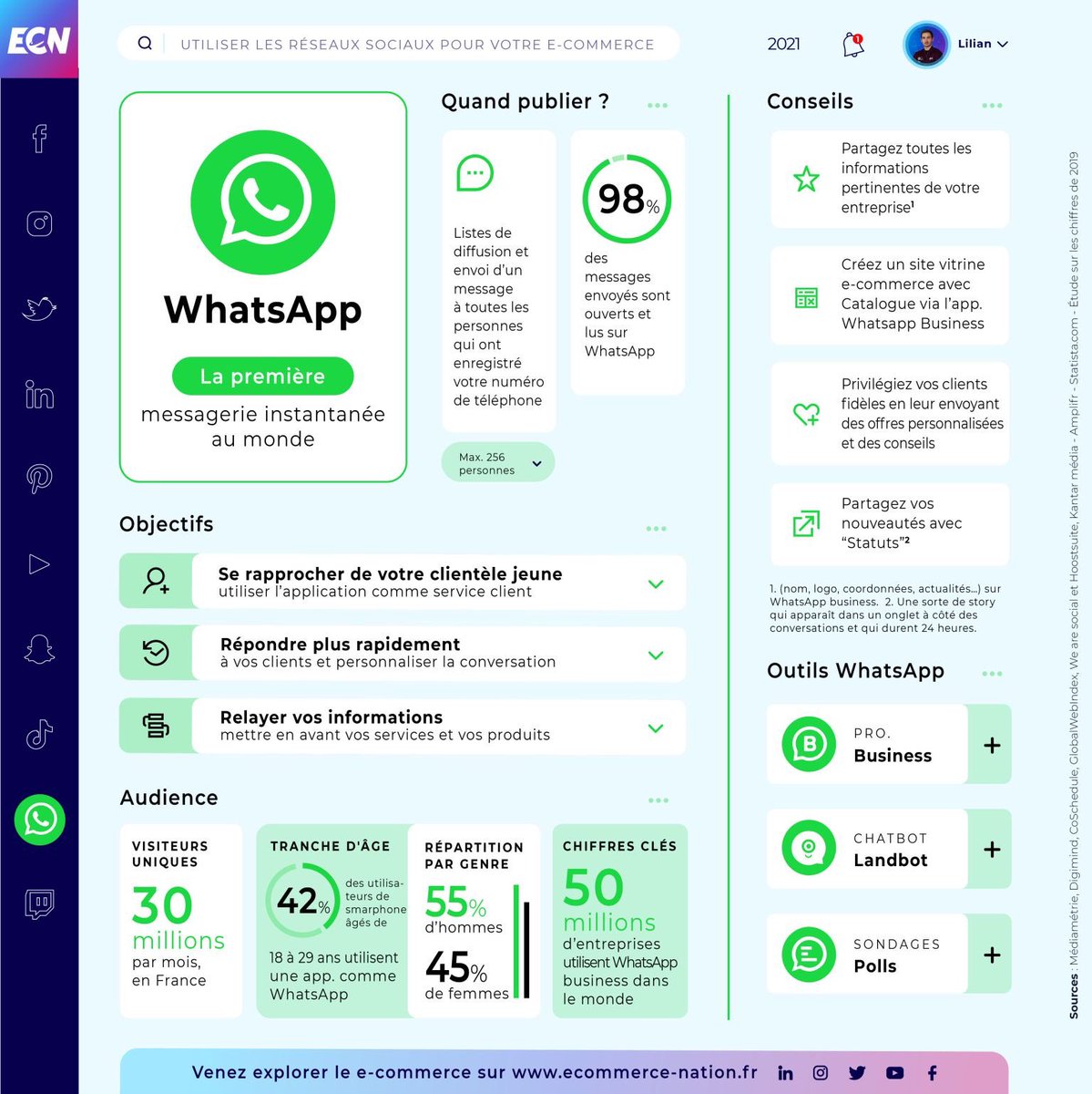 jaiunpotedanslacom (@unpotedanslacom) on Twitter photo 