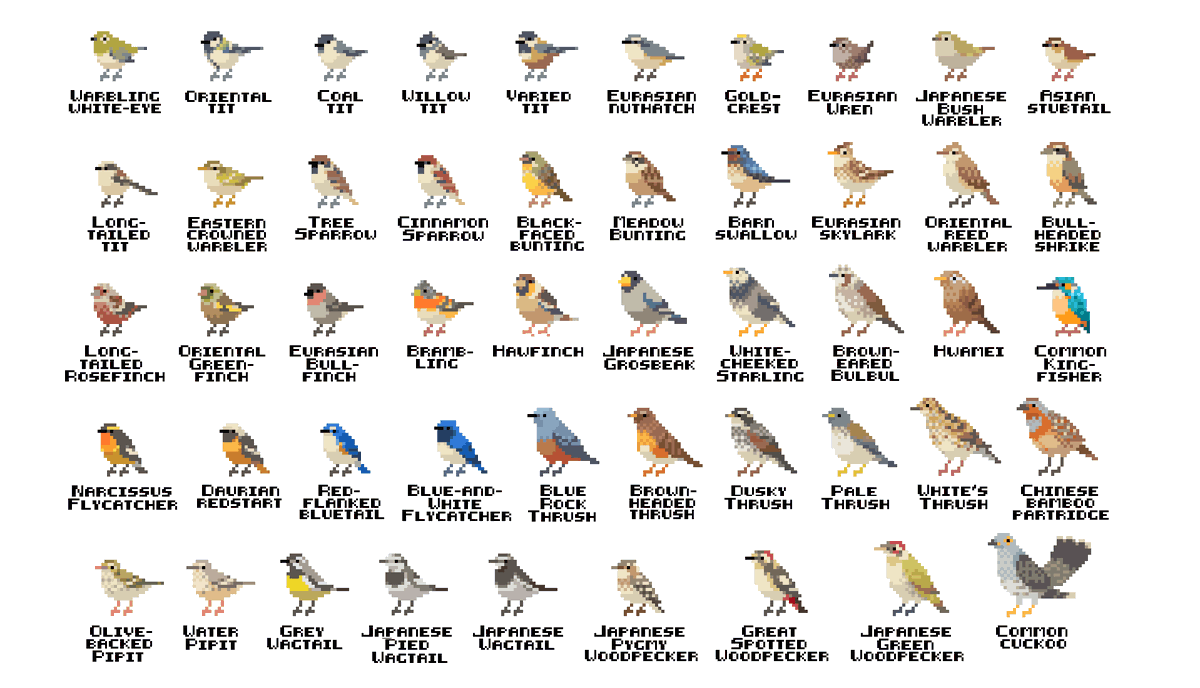Pixel birds by <a href="/sy0sa/">Syosa</a>