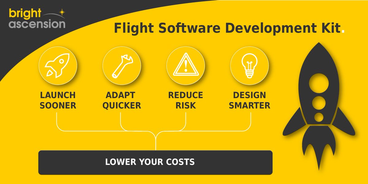 BrightAscension's tweet photo. There are some very good reasons why you may want to build your mission with our Flight Software Development Kit. Ask us how we can help you succeed. Work smarter, launch sooner! https://t.co/H6TLwVkjeZ
#newspace #smallsat #cubesat #flightsoftware #FSDK #spacesoftware https://t.co/JvzCyr1KZ9