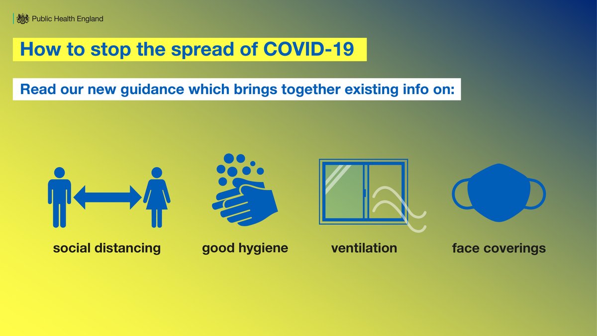 What do you need to do to help stop the spread of #COVID19? Our new guidance brings together existing info on social distancing, hygiene, face coverings, ventilation & other measures into one document. Read this summary thread or see the document here: gov.uk/government/pub…