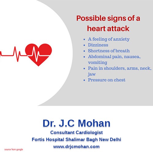 Dr_JCMohan's tweet photo. Possible Signs of a Heart Attack  - Dr. JC Mohan

#DrJCMohan #DrJagdishChanderMohan #DIABETES #cholesterol #cardiologist #cardiology #heart #Heartspecialist #healthyHearts #HeartCare #healthyheart #yoga #fitnessindia #fitindia #fitnessmotivation #indianfitness #india https://t.co/Vbx4yH1bDP