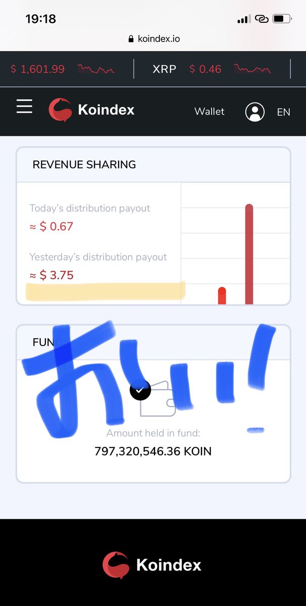 polnareff006's tweet image. #Koindex 
2月も残すところ後3日です。
動きないけど、どんな感じすかぁ〜⁉️