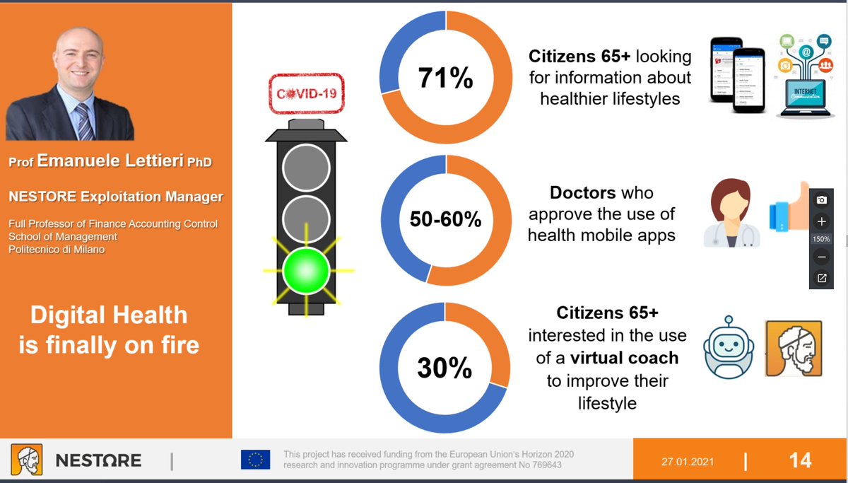 Digital Twin PharosN tweet media