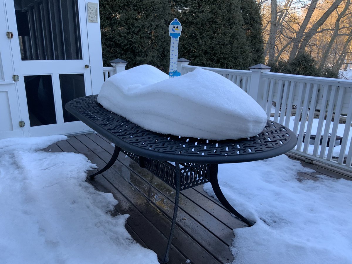 TracyButlerABC7's tweet image. Watching the #snowtable !   Major meltdown!!!  @Ginger_Zee @Wx_Max @SamChampion  #Chicago