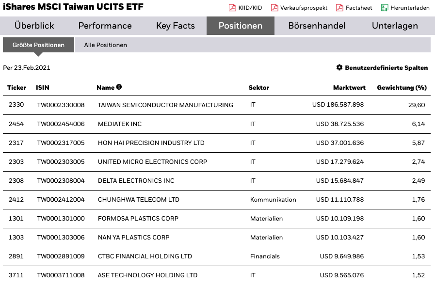 Christian W. Röhl tweet media