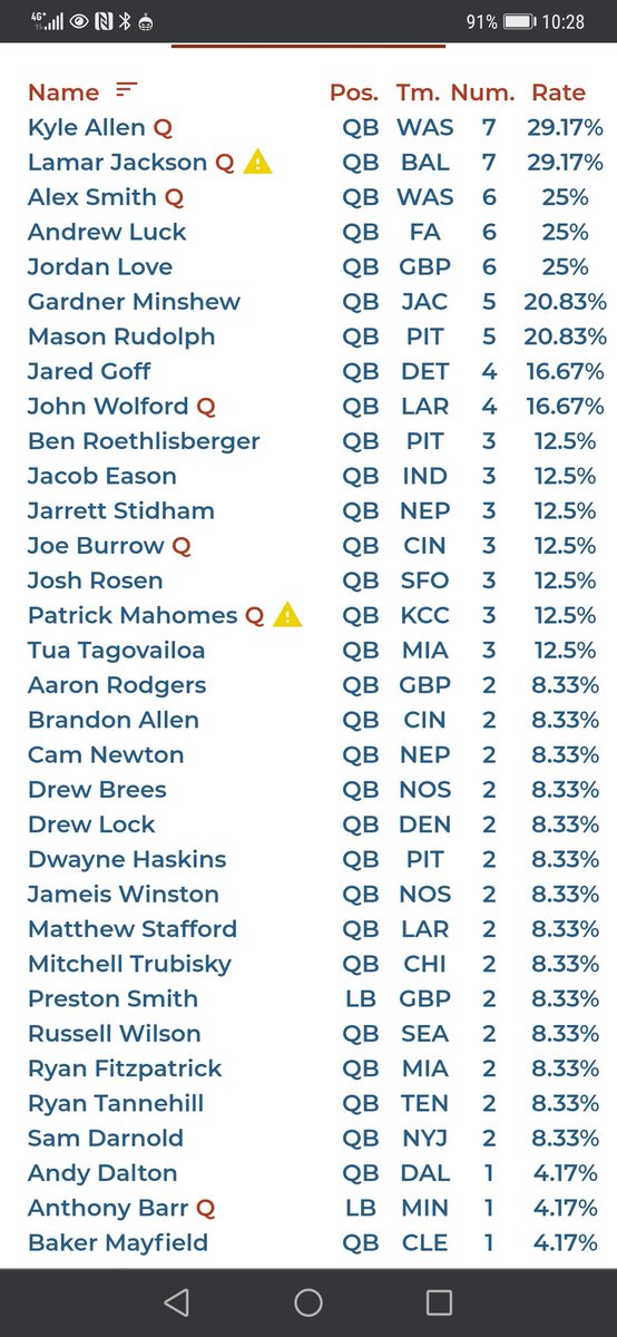 Bearded-Shotgun tweet media