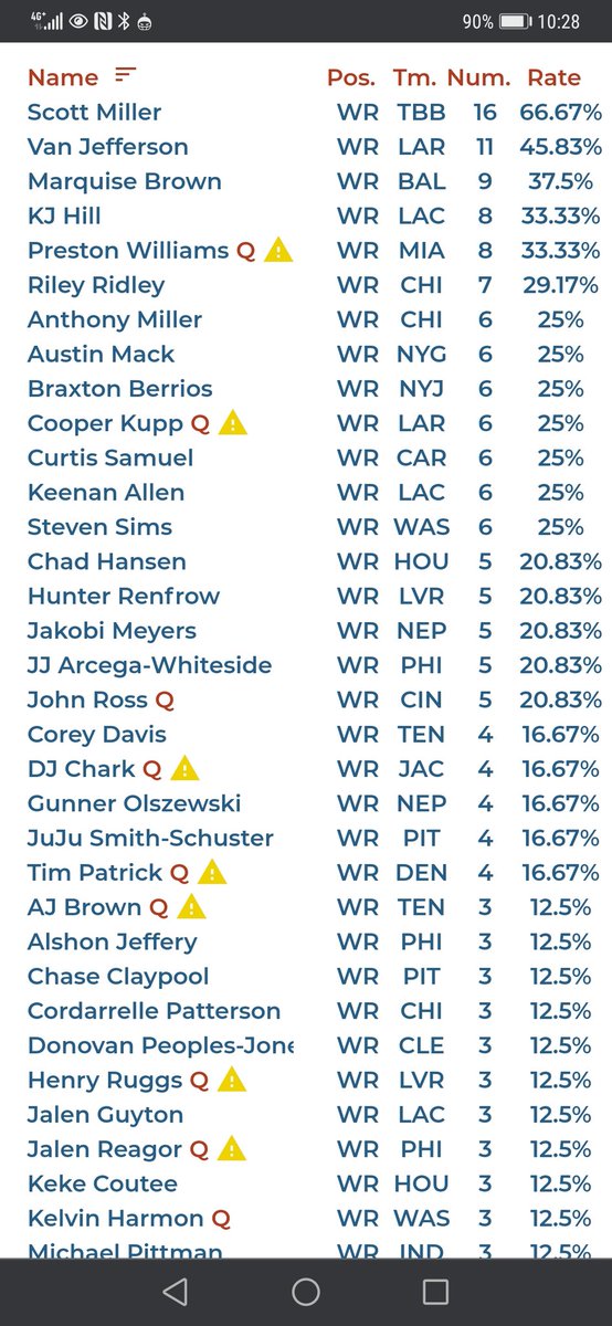 Bearded-Shotgun tweet media