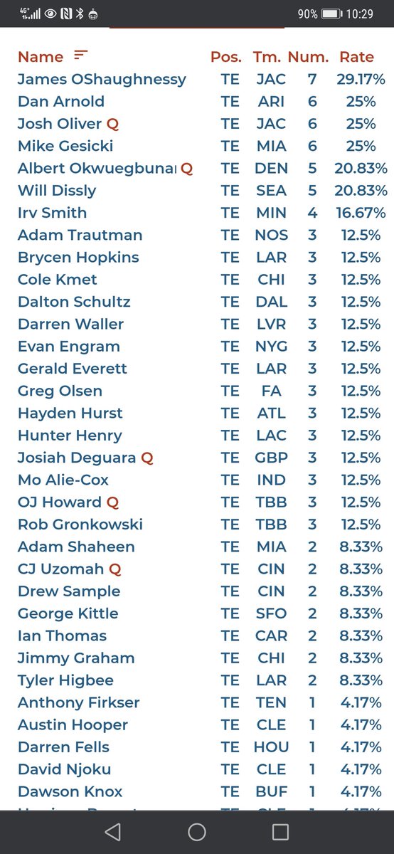 Bearded-Shotgun tweet media