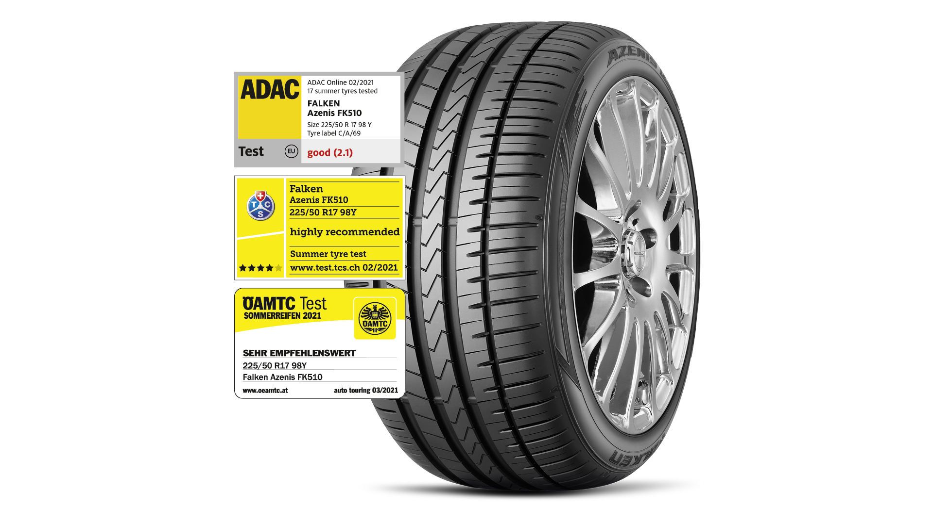 hongersnood Op de grond dramatisch FALKEN Tyre Europe on Twitter: "Our AZENIS FK510 secures top spot in the  ADAC summer tyre test. 🤩 ➡ https://t.co/EIpC7APHCU #AZENIS  https://t.co/djrJMCdUQo" / Twitter