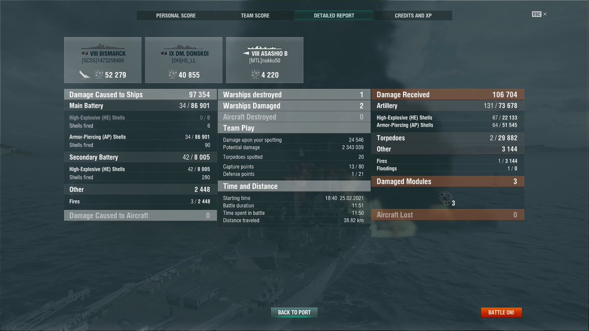Taco_GFJP's tweet photo. Deepwater torpedoes from the #Asashio really hurts. 2 torpedoes and 30k health gone 😂
Also, why couldn't I get 1 more XP 😭
#Georgia
#WorldofWarships #wows #WoWSGFJP https://t.co/5XQ8JDUQUm