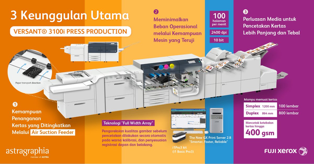 Top Tweets For Fujixerox Instalker Top Tweets For Fujixerox Instalker