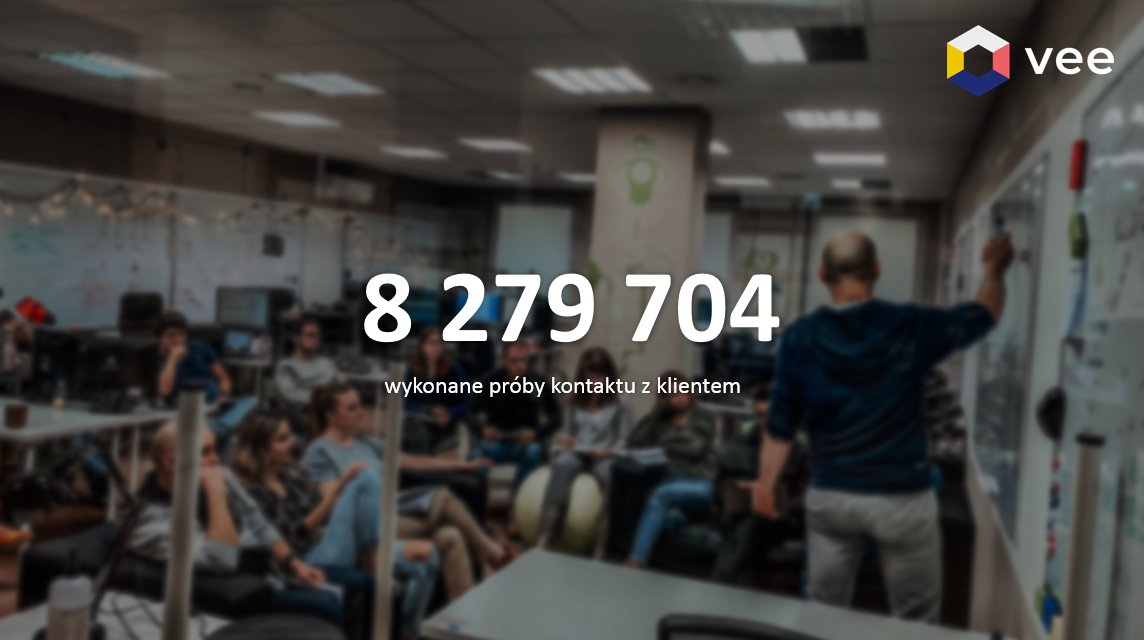 veeassistant's tweet photo. W zeszłym roku wykonaliśmy ponad osiem milionów połączeń realizując obsługę telefoniczną w imieniu naszych klientów.
Hosty Vee gwarantują, że każdy rozmówca będzie mógł porozmawiać w dogodnym dla niego momencie, dopasowanym do jego dostępności.

#MisjaVee #ŚwiatPełnejKomunikacji https://t.co/71KgXXci9F