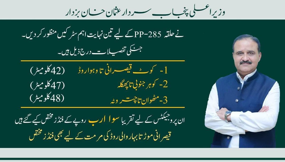 CHIEF_CHANNEL's tweet photo. وزیراعلی پنجاب سردار عثمان بزدار نے حلقہ پی پی 285 کے لیے تین نہایت اہم سڑکیں منظور کر دیں ۔
شکریہ سی ایم پنجاب سردار
@UsmanAKBuzdar https://t.co/DXubBlkI34