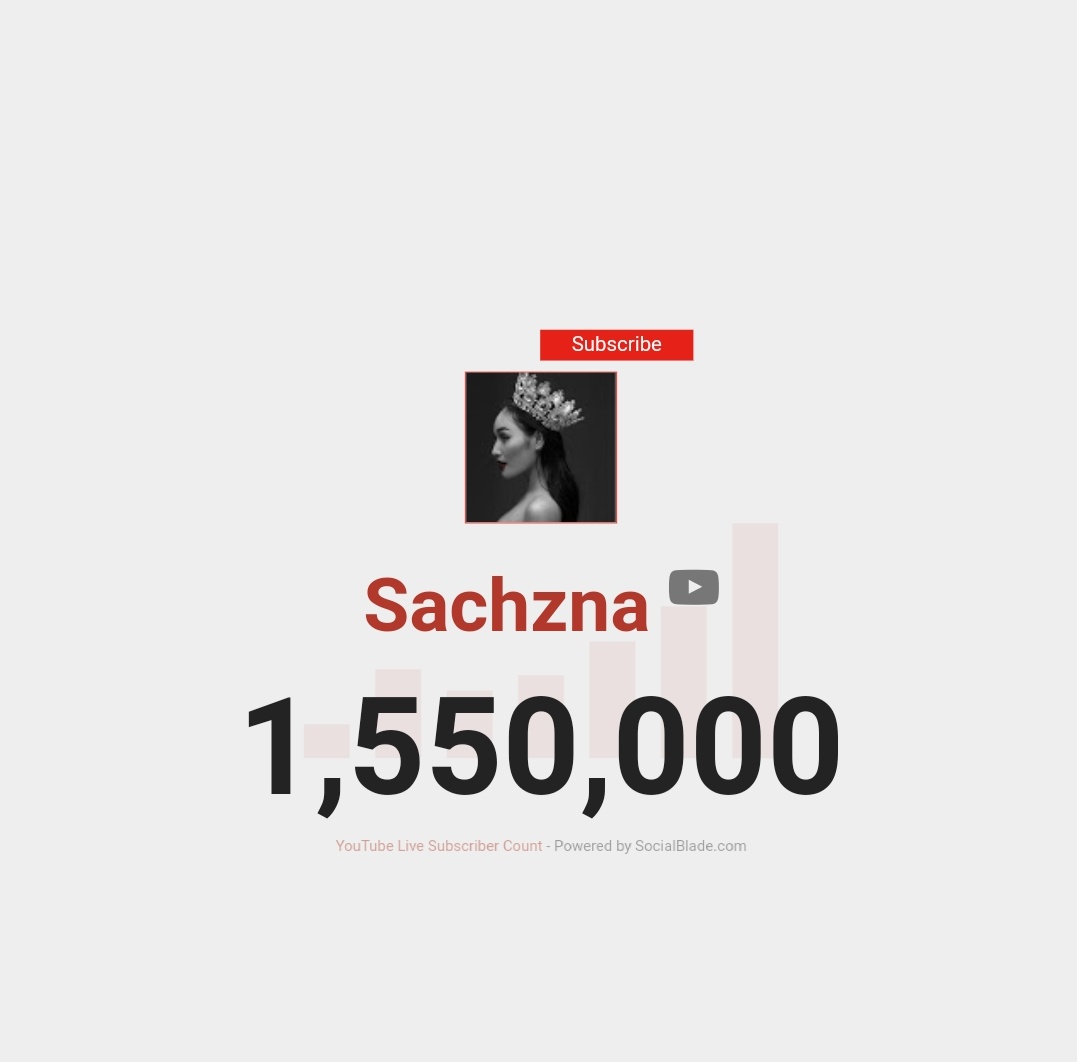 flyhybutterfly's tweet photo. Congrats again to Dadey!!
Happy 3M Subs Bosskillah 🍾🎉🥂

next target Mameys turn, road to 2M Subs 💜💪🙏

#TeamJOSA
#BestVlogger https://t.co/Vi3EWX5RNG
