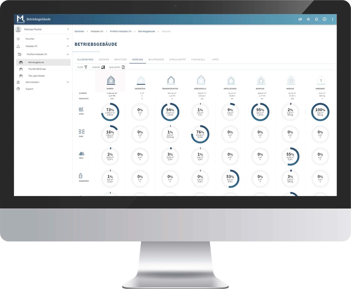 Madaster_CH tweet media