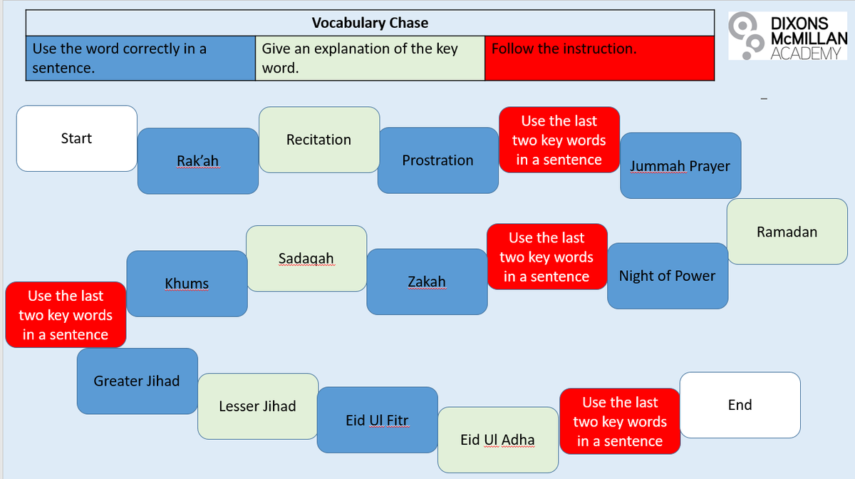DMA Religious Education (@dmareligious) on Twitter photo Hello Year 10 scholars. Here is this week's RE challenge. The first five people to email Mr Gilderoy with the correct answers to this vocab chase will receive an appreciation. <a href="/dixonsma_2024/">DMA Class of 2024</a> 👍 Hello Year 10 scholars. Here is this week's RE challenge. The first five people to email Mr Gilderoy with the correct answers to this vocab chase will receive an appreciation. <a href="/dixonsma_2024/">DMA Class of 2024</a> 👍