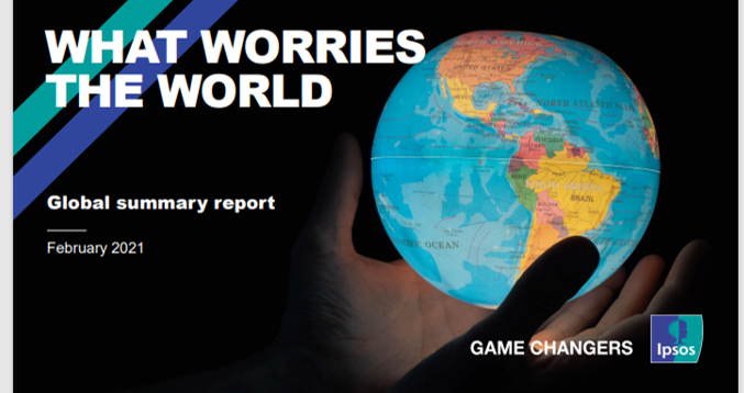IpsosCanada's tweet photo. What worries the world - now? We share the results of our global #MRX #survey.
https://t.co/V4YUX2eiVO https://t.co/d3n3hnxWcD