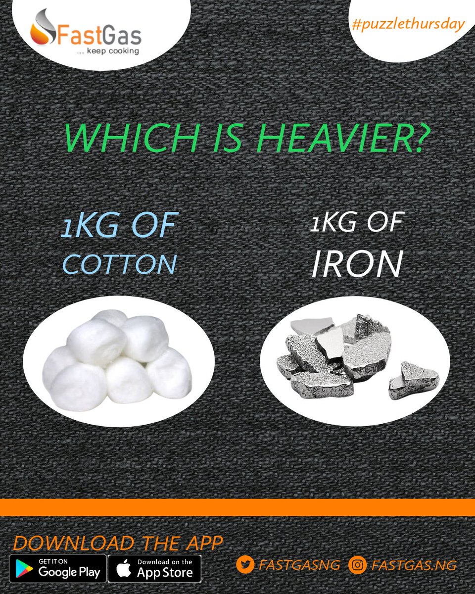 Fastgasng's tweet image. Which is heavier?

1kg of iron or 1kg of cotton

Download our app to enjoy fast delivery of cooking gas. It's available on both Google playstore and IOS App store.

#fastgas #cookinggas #lagosbusiness #lagosgasplants #gascooker #lagoscookinggas💯