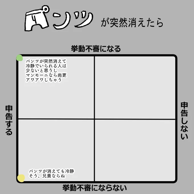 ※テンプレお借りしました
独断と偏見です
世界線繋がってません
プロペシです 