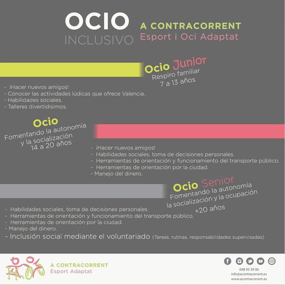 AContraEspAdap's tweet photo. Proyecto Ocio Inclusivo.
Engloba  3 fases de edades con sus necesidades:

 - Ocio Junior: (de 7 a 13 años)
-  Ocio: (de 14 a 20 años)
-  Ocio Senior :(+20 años) https://t.co/UqiOtelBrZ