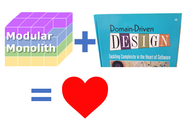 thereformedprog's tweet photo. Does anyone know how many projects you can have in Visual Studio 2019 solution before it gets hard to work with? Please reply

I ask as I have a Modular Monolith pattern (https://t.co/fVU0WaHmGu) that uses lots of small projects. In in a real app this could get up to 500 projects https://t.co/86MnsZLa3r
