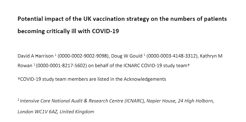 We estimate that the Phase 1 vaccination strategy potentially reduces numbers of patients becoming critically ill with COVID-19 substantially. For those not covered, older age remains dominant with males and some ethnic groups disproportionally represented osf.io/yks8c/