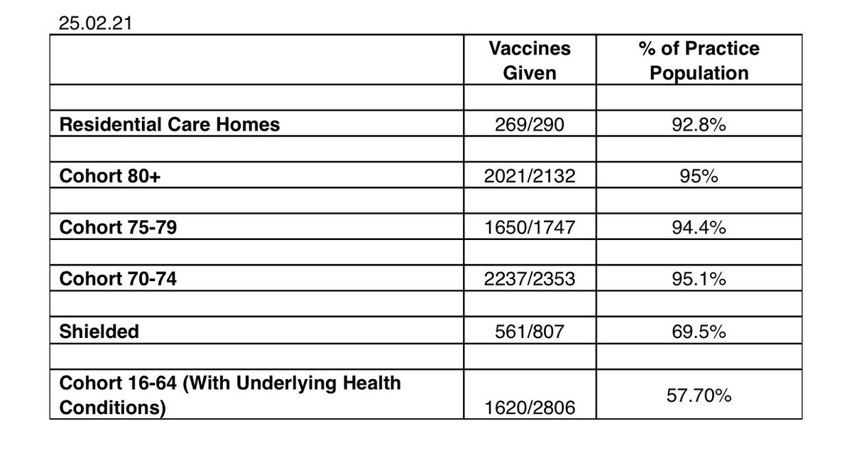 GPS Healthcare tweet media