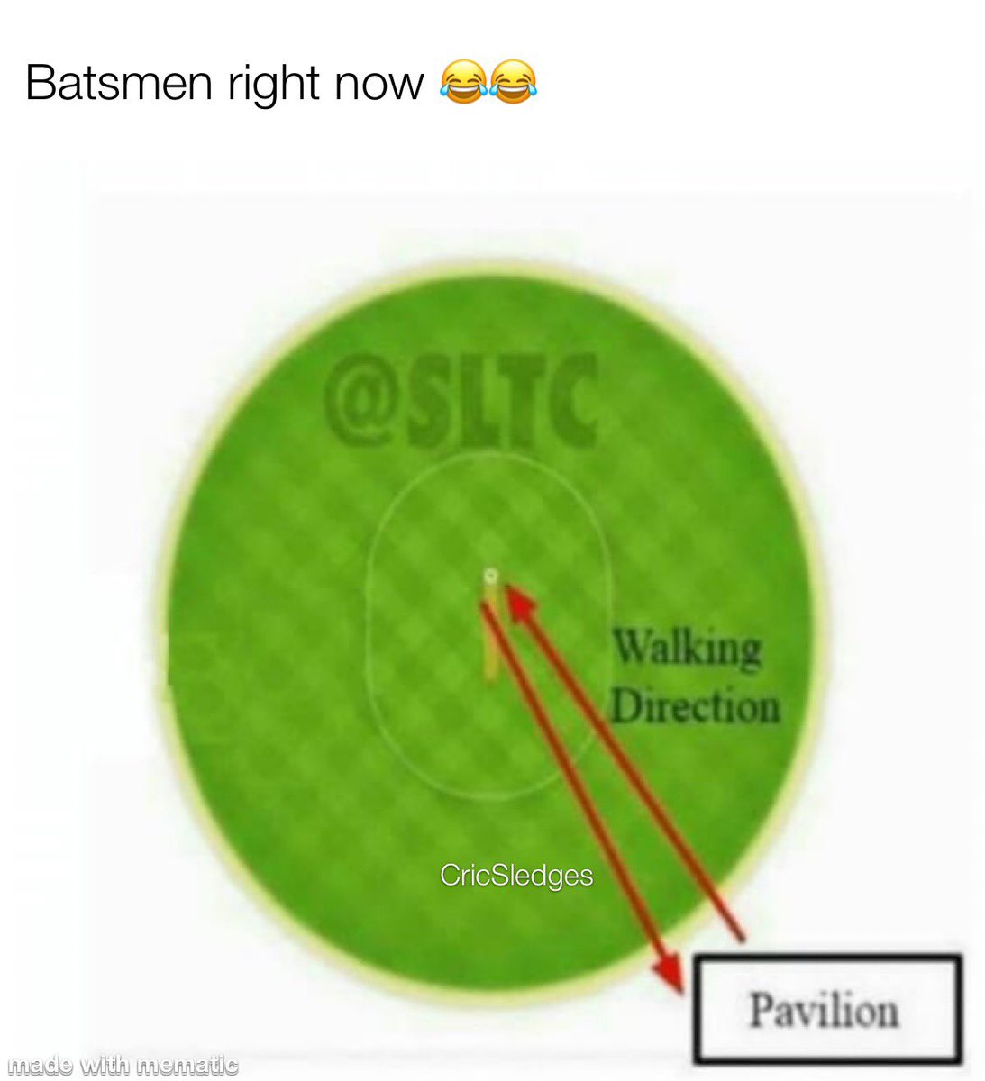 Cricket Sledges and Memes tweet media