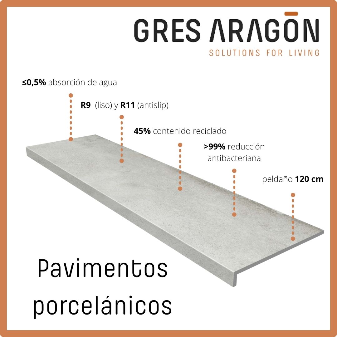 🔸¿Te gustaría saber la diferencia entre el gres porcelánico y el klinker?

💻En este artículo te lo contamos todo para saber el material más idóneo para tu proyecto: gresaragon.com/blog/gres-porc… 

#gresaragon #gresporcelanico #pavimentos #ceramica #tileofspain #klinker