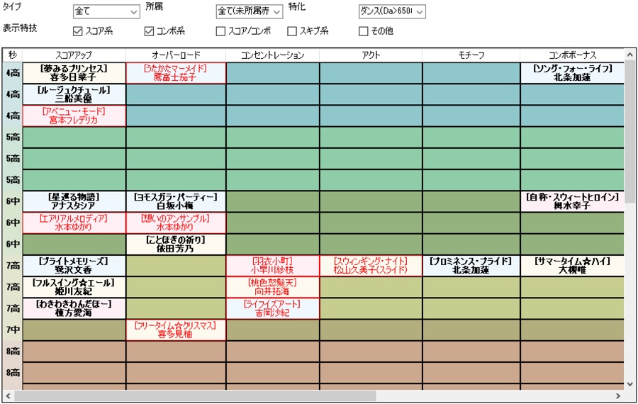 デレステ計算機配布所 Katorea Cgcalc Twitter