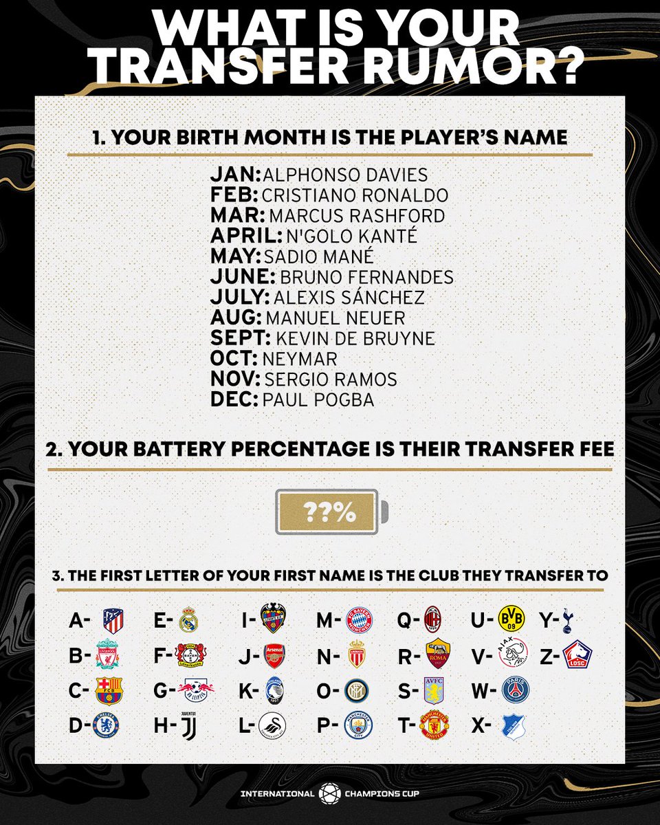 International Champions Cup Reply With Your Transfer Rumor