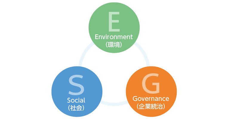 myk_otsk's tweet photo. 本日 #ヤング日経

新シリーズ #一緒に学ぶSDGsESG
初回ゲスト
世界でご活躍 #九州大学 主幹教授 #馬奈木俊介 先生
#国連 #SDGs評価指標 Grリーダーの視点
#SDGs #ESG 基礎から伺いました

取上げて欲しいテーマ、インタビューして欲しい人
#リクエスト募集中

@nikkei_young
#大塚美幸
#BEXInstitute https://t.co/QU08jJcgzR