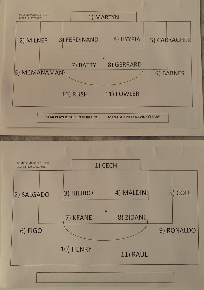 Here’s one for ya.... who wins? The team I played WITH or AGAINST?