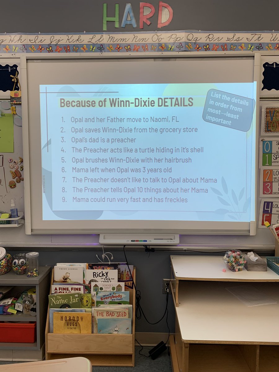 MsNicoleNoonan's tweet photo. We are so excited to immerse ourselves in the world of fiction again! Ss worked together to put details from Because of Winn-Dixie in order from most to least important! This made for awesome conversation about the book! #RHRaccoons @FlemRarSchools @RobertHunterES https://t.co/oYxGeVBOKy