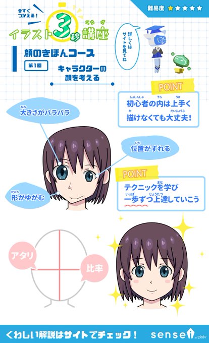 Populer Tweet Lerpixiv描き方 Sensei 4 Whotwi Grafiksel Twitter Analizi