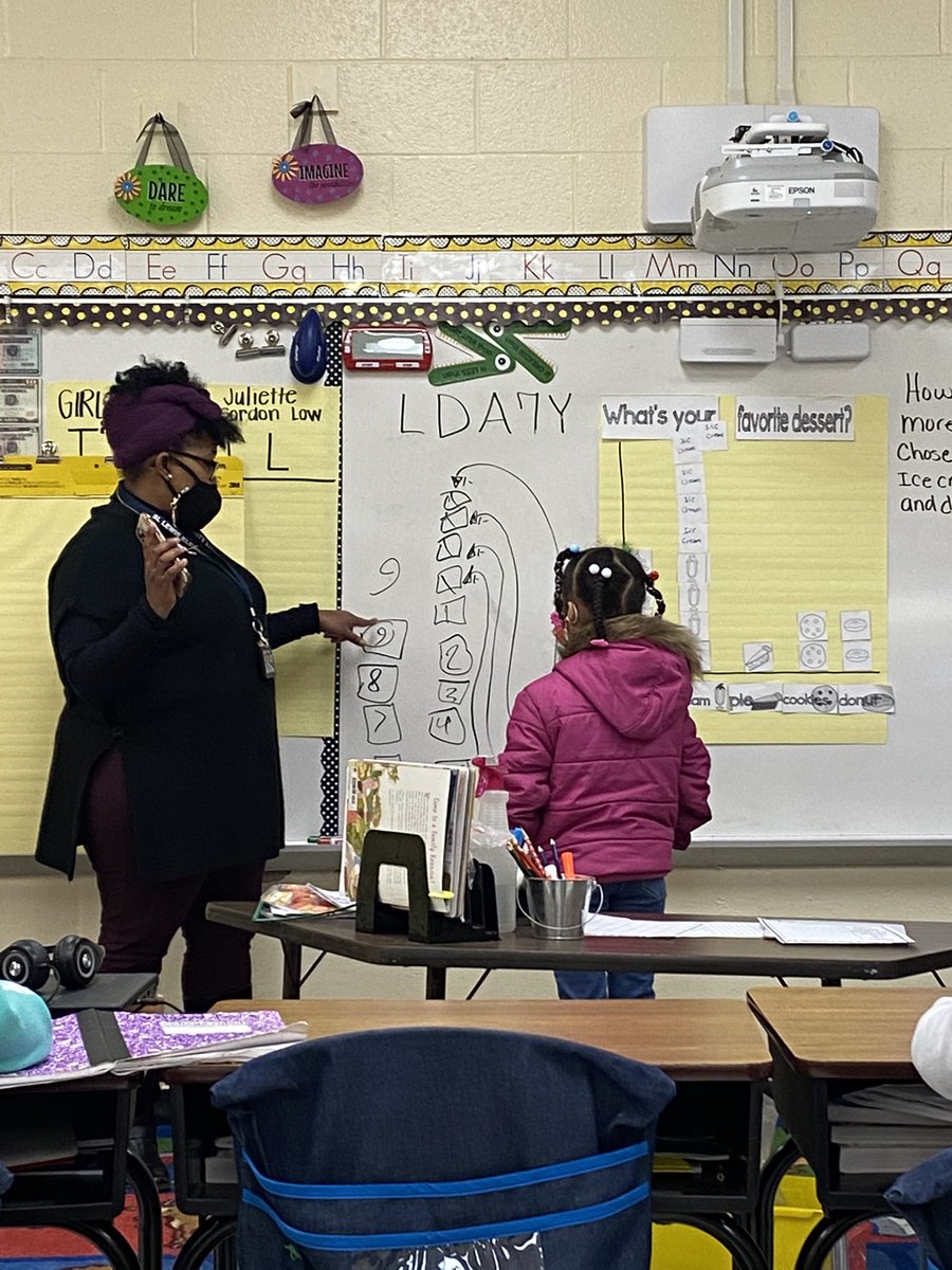 MsEason14's tweet photo. When you’re a great teacher, your students are great teachers! I loved seeing @patterson_a1 ‘s student share her thinking in math today! #newstrategies #thisishowwedoit #SLLES #WeSoarTogetherSLLES https://t.co/HrnOBVFYte