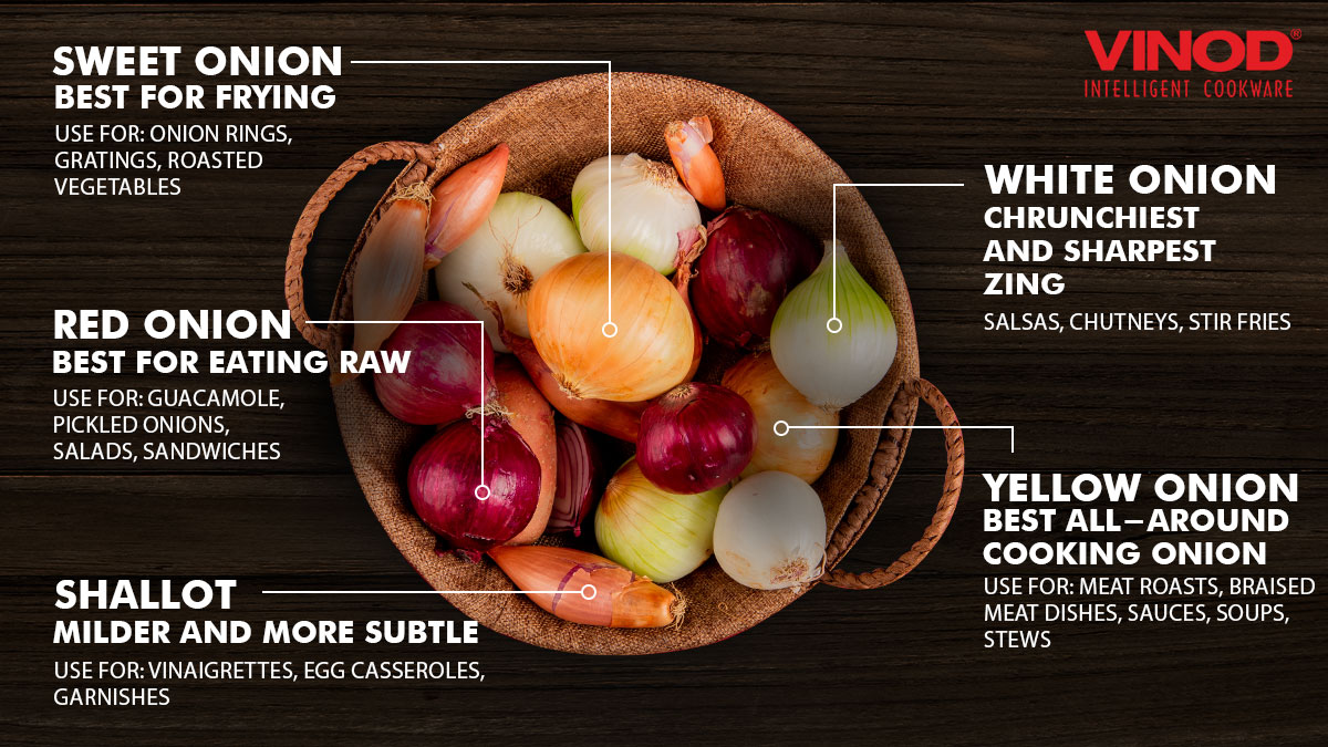 Vinod_Cookware's tweet photo. #CookingPaathshaala02 😊
Let’s understand more about this vegetable – Onion, because it’s a flavor staple for every chef.
#vinodcookware #vinodkitchen #onionpaste #tasteofindia #onion #homemade #health #healthylifestyle #healthyfood https://t.co/rv3rWIqxvp
