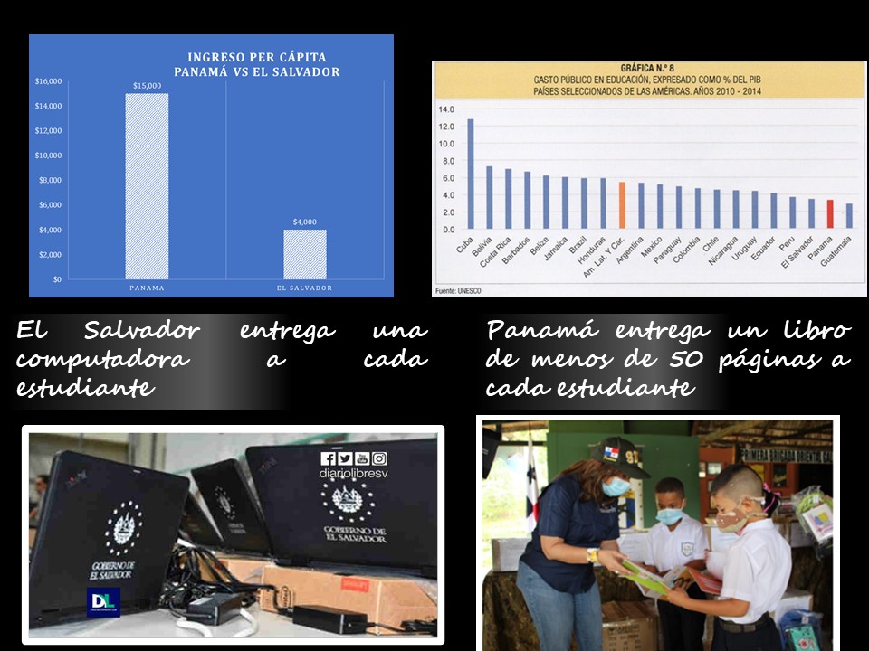 El Salvador invierte $400 millones en computadoras para estudiantes. Luego los dirigentes de los partidos dicen que Panamá "gasta" demasiado en educación.