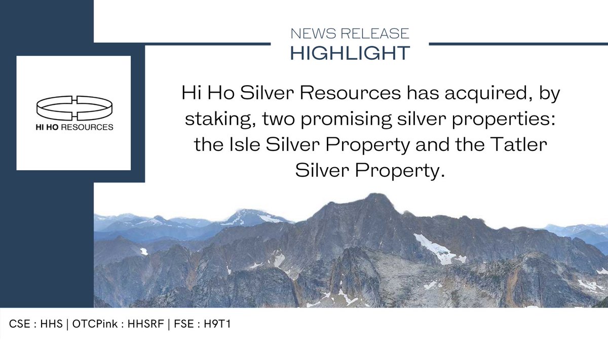 📌 Hi Ho Silver Resources has acquired, by staking, two promising silver properties: the Isle Silver Property and the Tatler Silver Property
🔎 Learn more stockmkt.info/3qCGGd9
⚒️ #miningsilver #investinginsilver #canadianmining #CSE #OTCMarkets
🇨🇦 $HHS 🇺🇸 $HHSRF