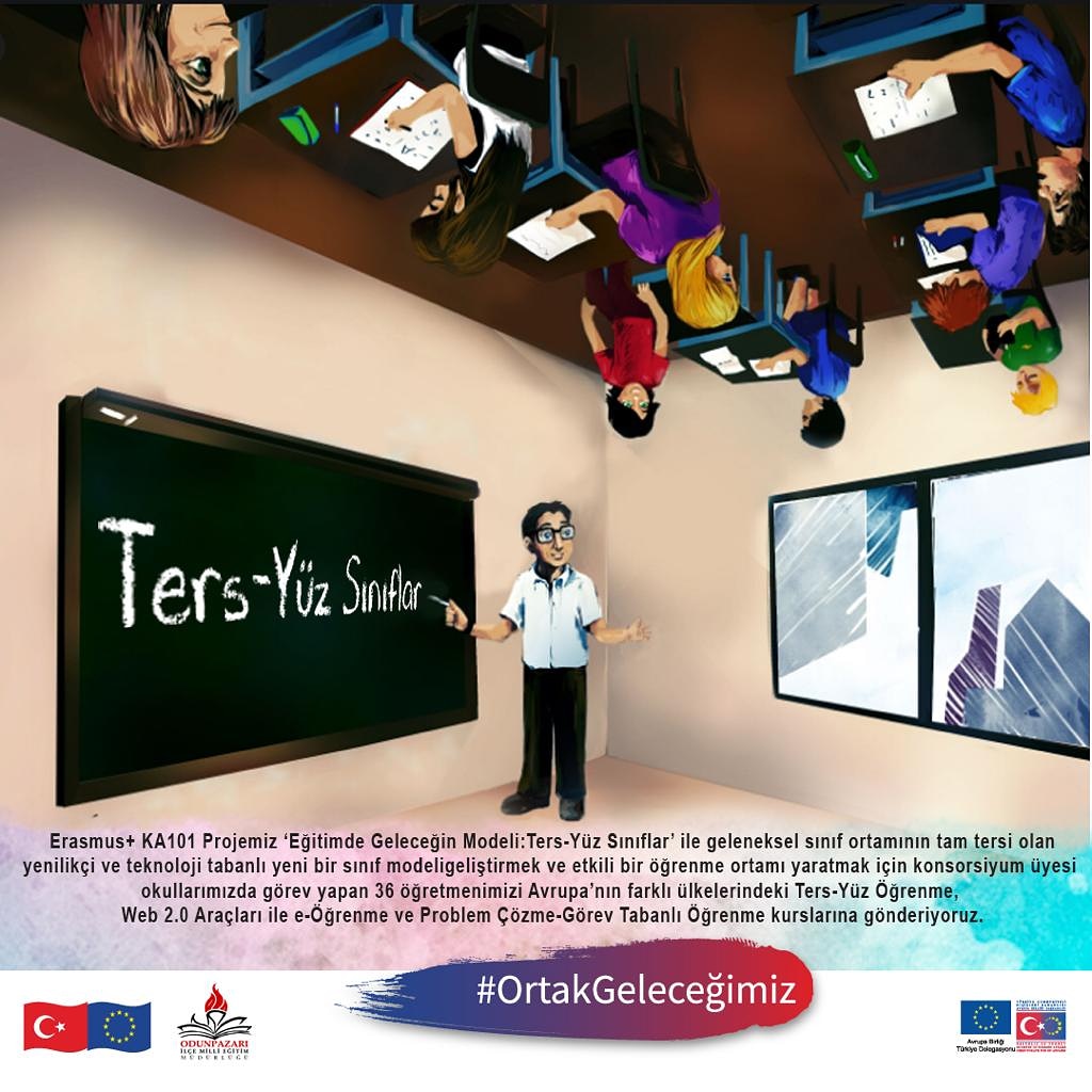 Flipped classroom метод преподавания. Перевернутый класс flipped classroom. Flipped classroom. The flipped classroom model. Модель «перевернутый класс» («flipped classroom»).