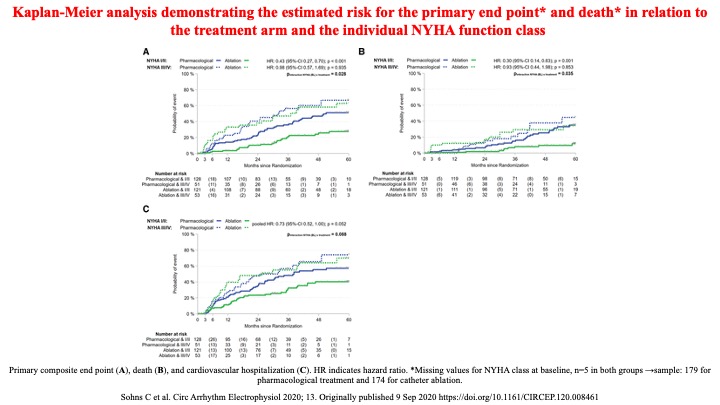 Raviele Antonio tweet media