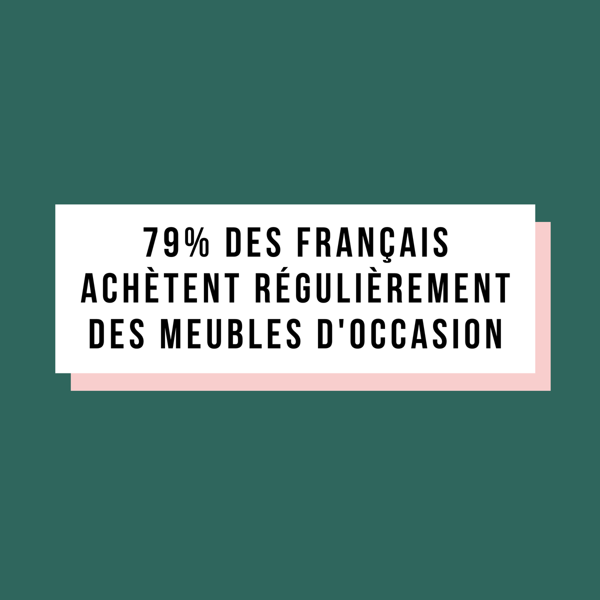 🤯👇 Près de 80% des Français achètent régulièrement des meubles d'occasion ! 
🧐 Est-ce que vous avez aussi déjà fait une bonne affaire sur <a href="/leboncoin/">leboncoin</a> ?
#TransfoSecondeMain #digitalisation #SecondeMain #Masterclass #mbadmb #GoGoGo