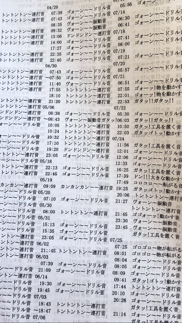 にしおか この狂気に満ちた冊子見てほしい 補足説明 うちのマンションでは何年も前から一部で騒音被害があるらしく 注意喚起の用紙が頻繁にポストに入る そしてこの度その用紙が初めて冊子になっていて 壮絶な記録が何ページにも渡って綴られていた