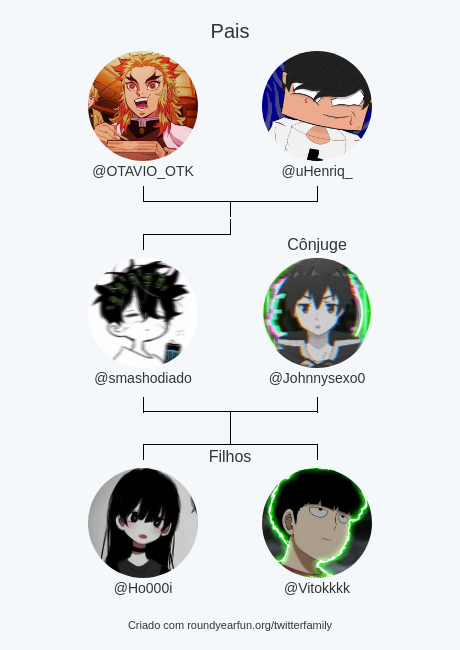 Smashzin tweet media