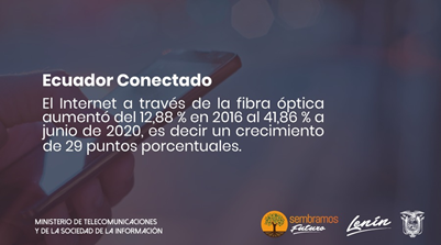 infoValledelaV's tweet photo. #EcuadorDigital |   Gracias al despliegue en fibra óptica y de infraestructura en tecnología hoy existen 2,21 millones de cuentas de Internet fijo, es decir un incremento de 600 mil cuentas desde 2016.
#SembramosFuturo https://t.co/PH8DDw2w8Q