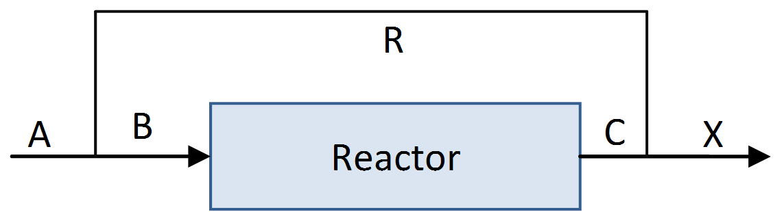 InfoDequimica's tweet photo. Estequiometría...  En química, la estequiometría es el cálculo de las relaciones cuantitativas entre los... vía @infodequimica #Quimica https://t.co/qXHP7d6L0d