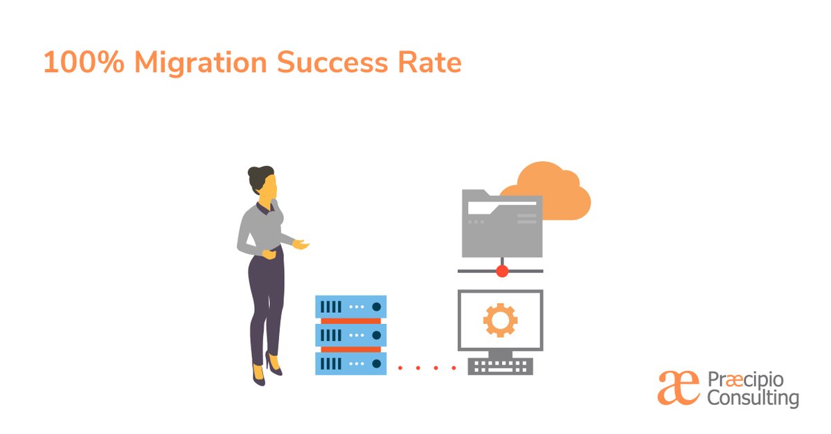 praecipio's tweet image. Yep, you read that right. 
At Praecipio Consulting, we have put a lot of work into developing our highly customized approach to migrations that involves diligent planning, rigorous testing, and yes, 100% success. 
#DigitalTransformation #AtlassianCloudMigration #AtlassianPartner