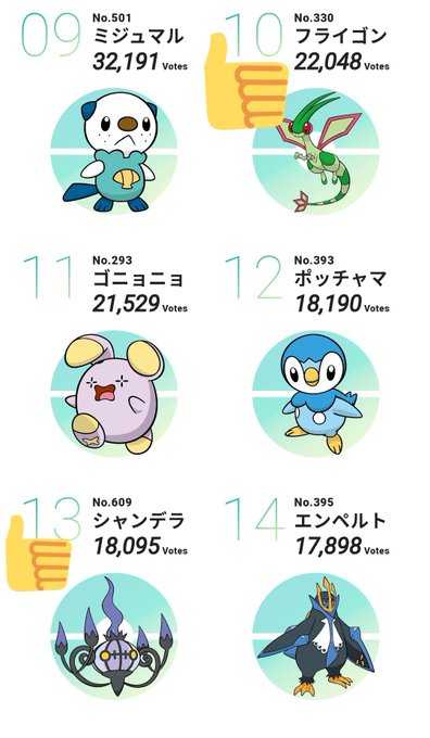 ラプラスのtwitterイラスト検索結果 古い順 ラプラスのtwitterイラスト検索結果 古い順